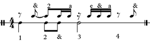 Divisive Rhythm Pattern