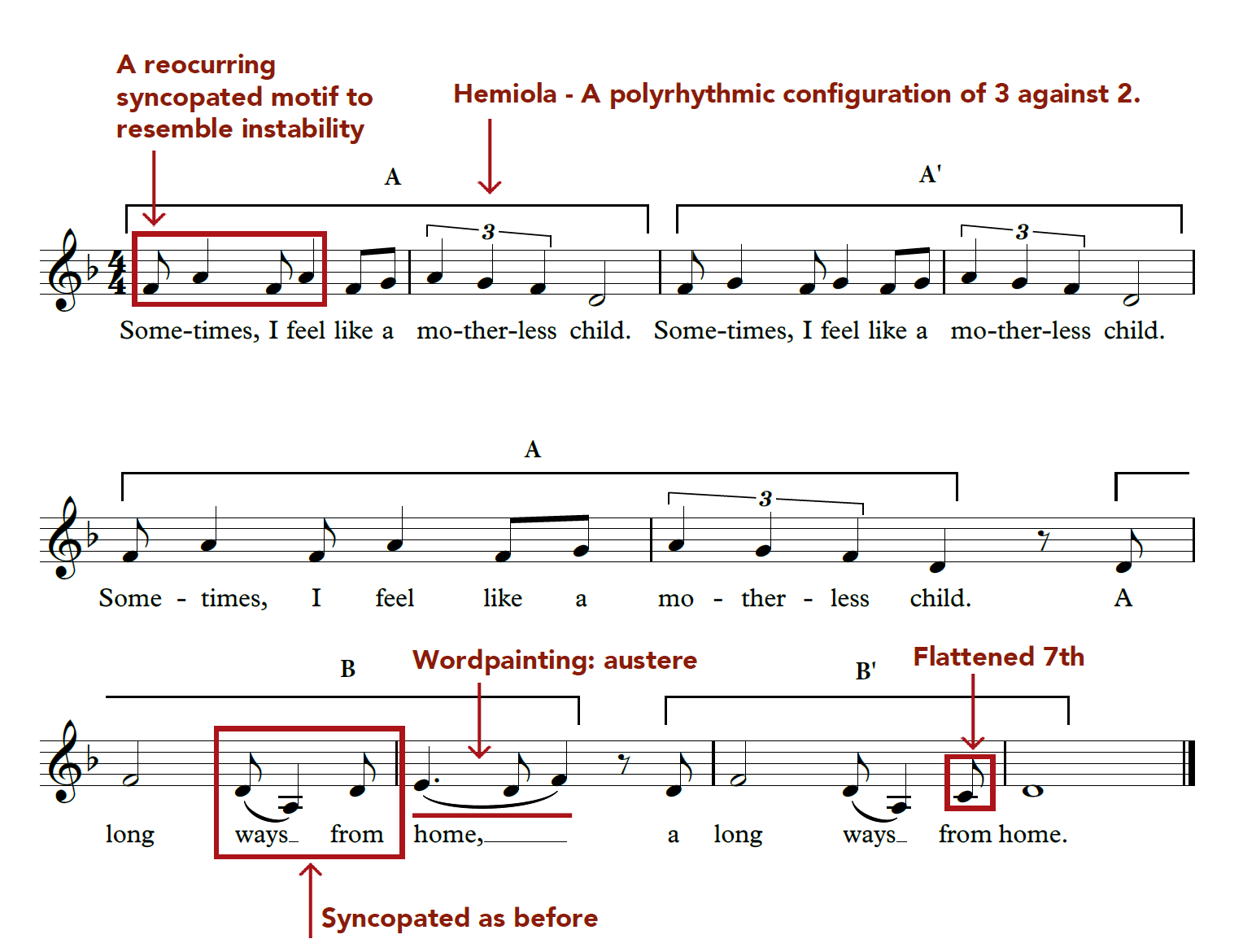 Form and Analysis