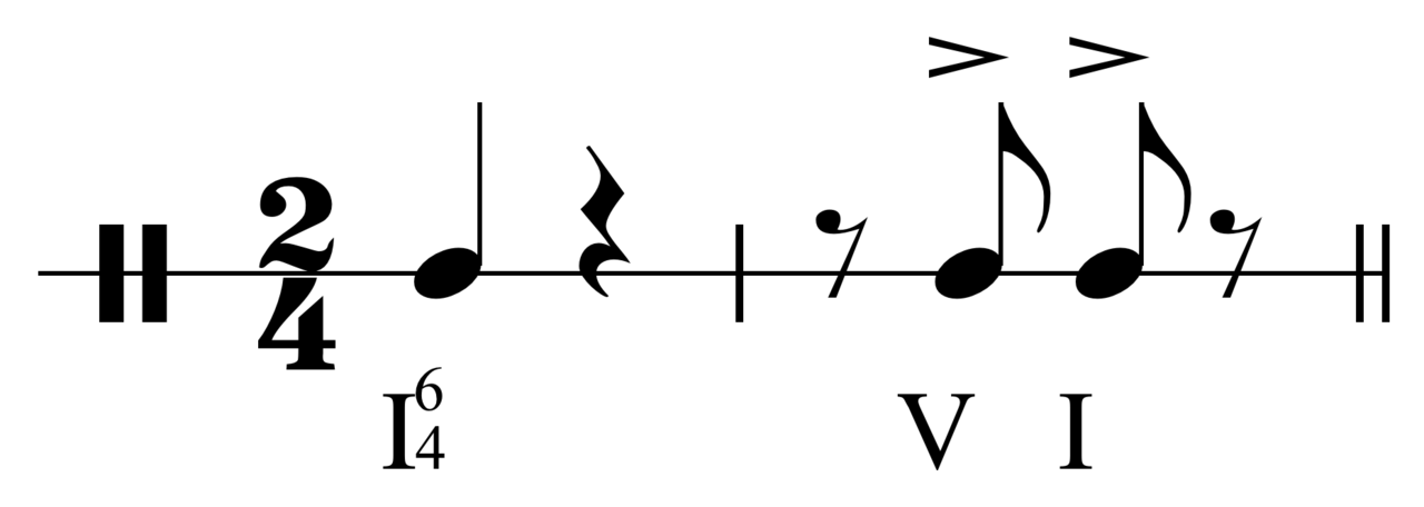 Stop-time credential pattern