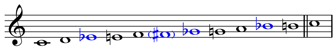 Blue notes (in blue): ♭3, (♯4)/♭5, ♭7