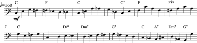 Example for a simple straightforward walking bass line over a twelve-bar blues scheme