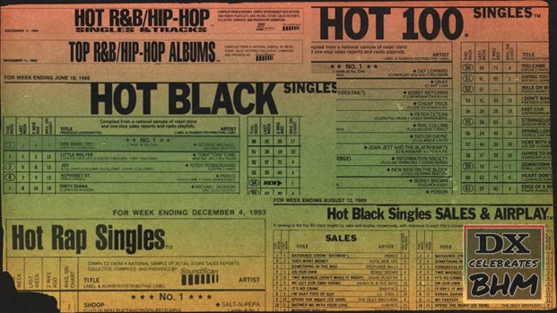 Various names for identifying African American music on Billboard charts