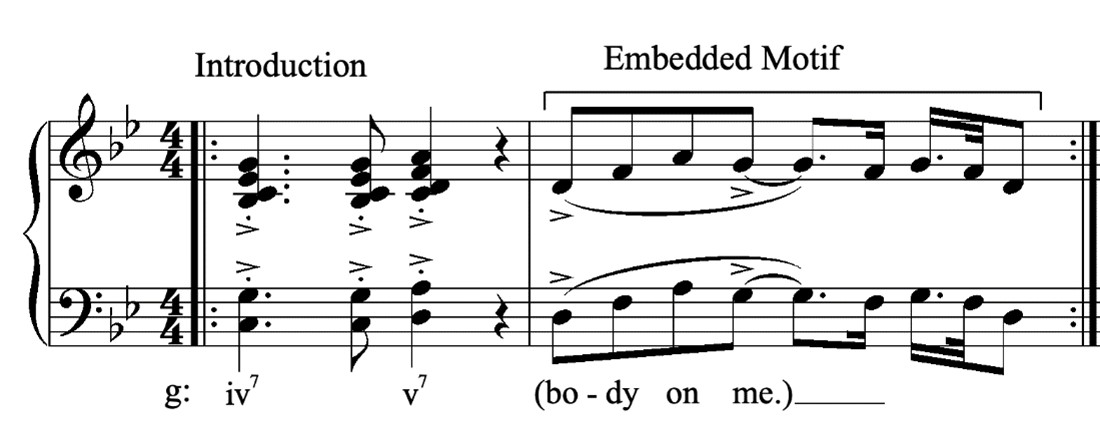 Nelly "Body on Me" Two Bar Phrase