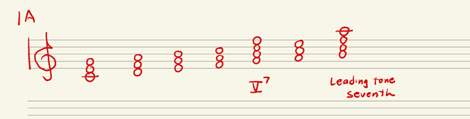 1A_leading_tone_seventh.png