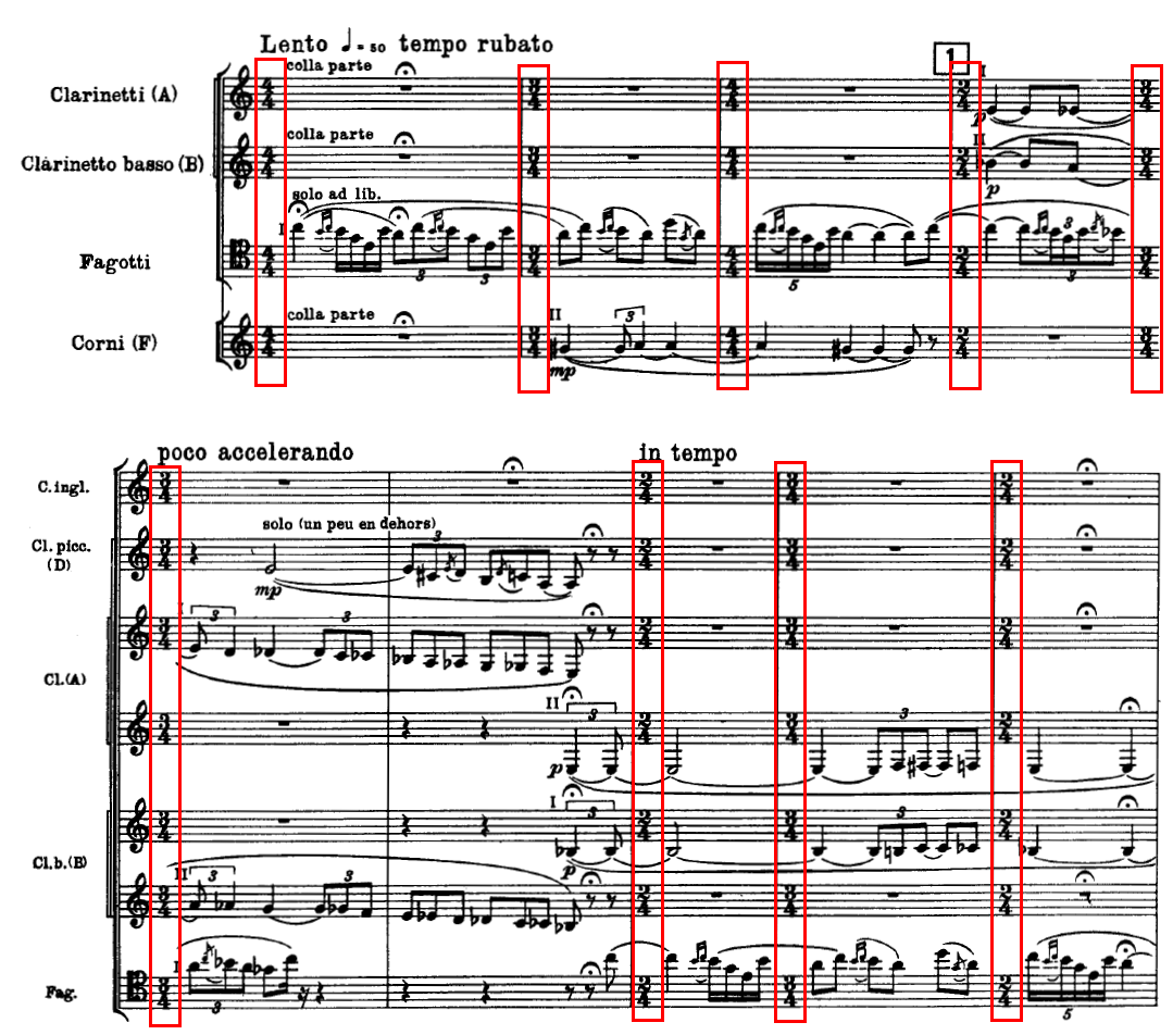 Stravinsky: Rite of Spring, mm. 1-9