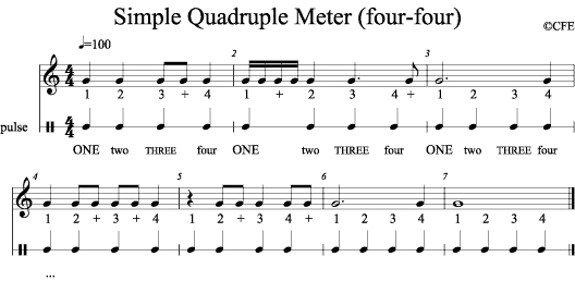 Simple Quadruple Meter - Pulse